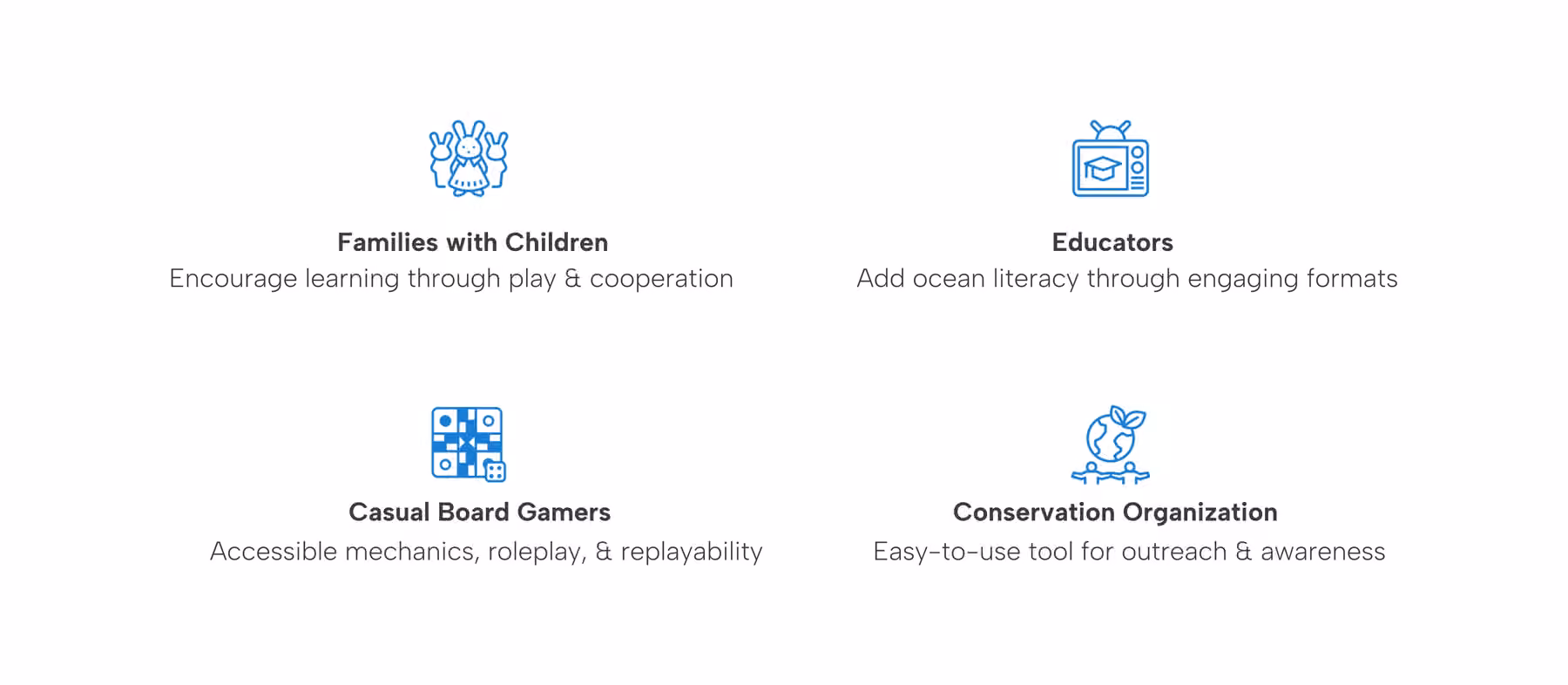 Audience diagram for families, educators, casual board gamers, and conservation organizations